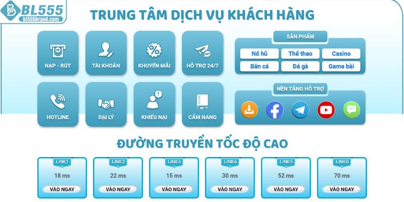 Giải đáp câu hỏi về chương trình tại BL555